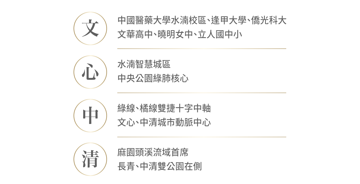 G7首綻